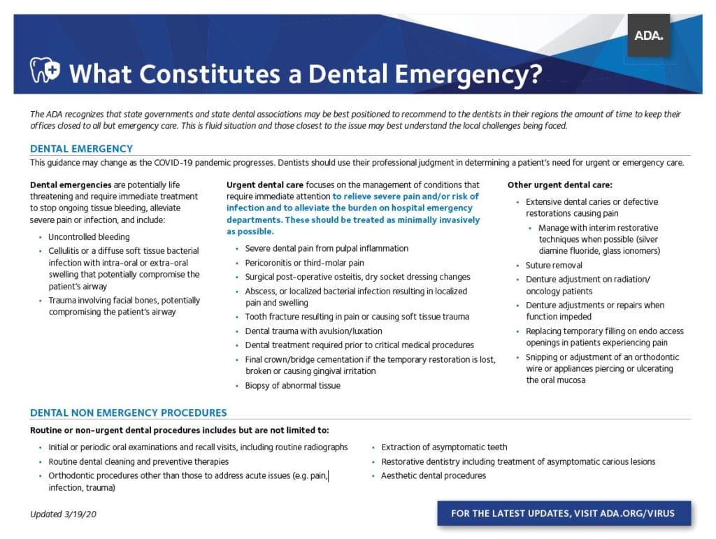 ADA Chart of a Dental Emergency during COVID-19 Reviewed by Sunnyvale Functional Dentist Jen Chiang, DDS