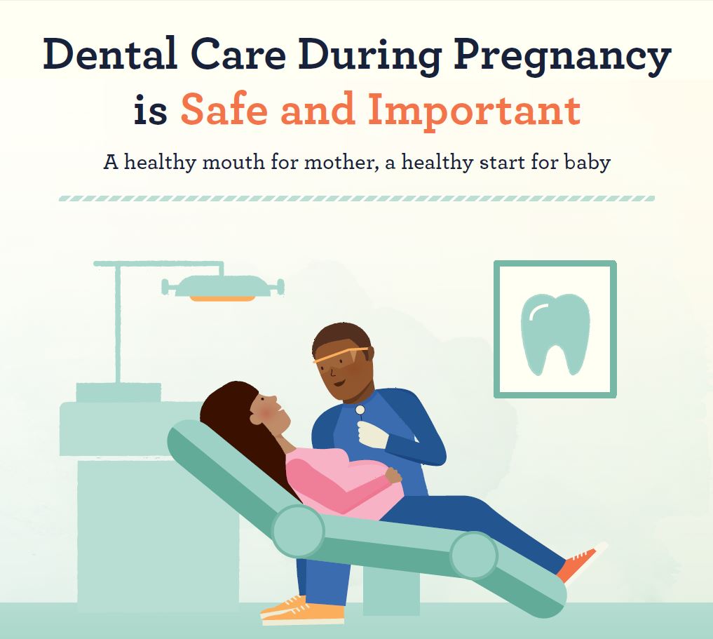 how to take care of your teeth during pregnancy