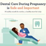 Care-during-Pregnancy