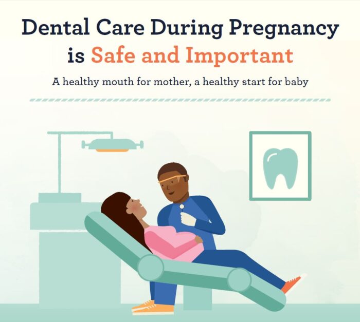 Pregnancy Dental Care Recomendations by Sunnyvale Functional Dentist, Jen Chiang DDS