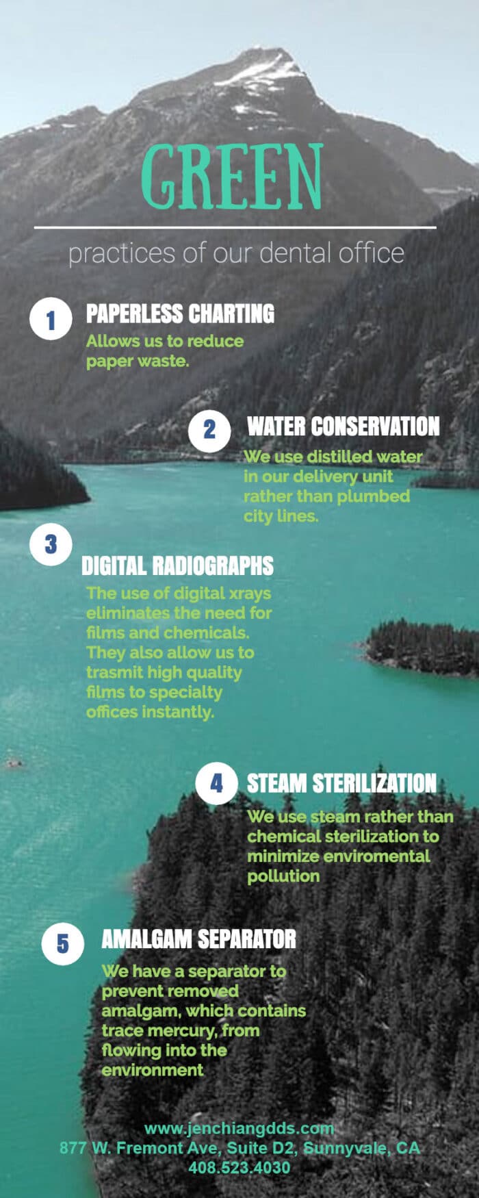 Sustainability inforgraphic for a dental office